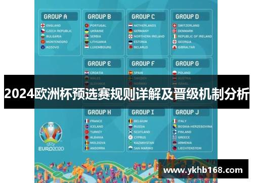 2024欧洲杯预选赛规则详解及晋级机制分析