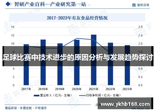 足球比赛中技术进步的原因分析与发展趋势探讨