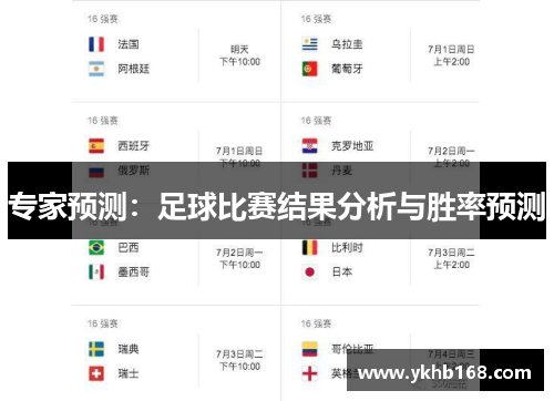 专家预测：足球比赛结果分析与胜率预测