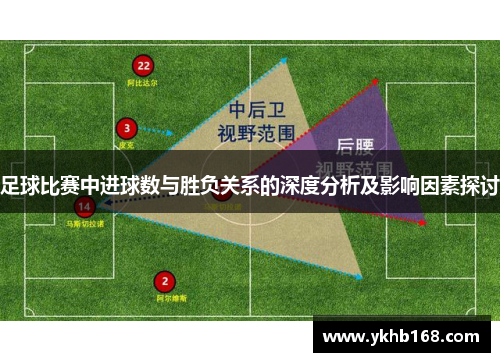 足球比赛中进球数与胜负关系的深度分析及影响因素探讨