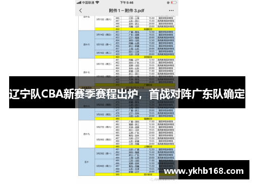 辽宁队CBA新赛季赛程出炉，首战对阵广东队确定