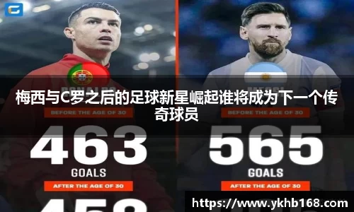 梅西与C罗之后的足球新星崛起谁将成为下一个传奇球员