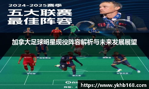 加拿大足球明星现役阵容解析与未来发展展望