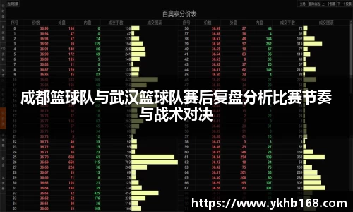 成都篮球队与武汉篮球队赛后复盘分析比赛节奏与战术对决